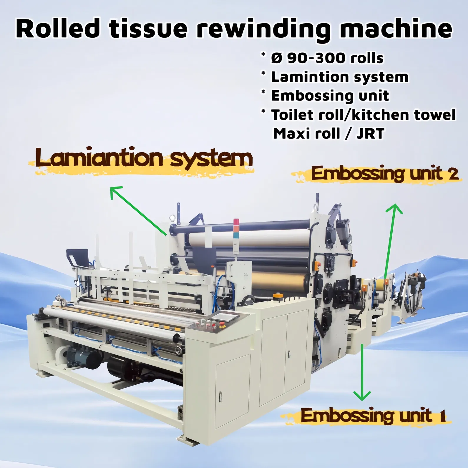 High efficiency fully Automatic Toilet Roll Rewinding Machine Production LINE with good price 0