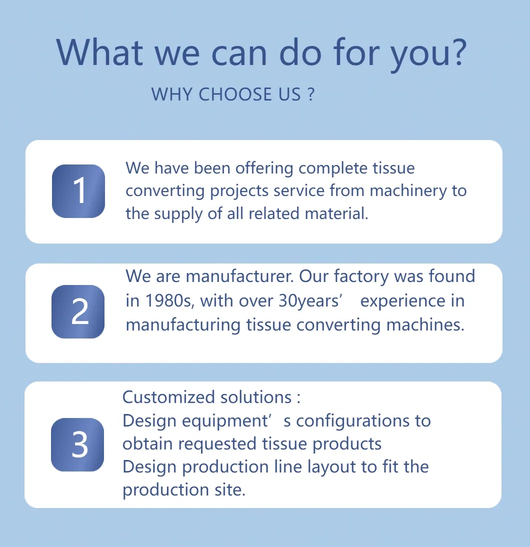 110 meters/min V fold folding machine  with Frequnecy Converter Speed Adjust and Servo Motor Control 11